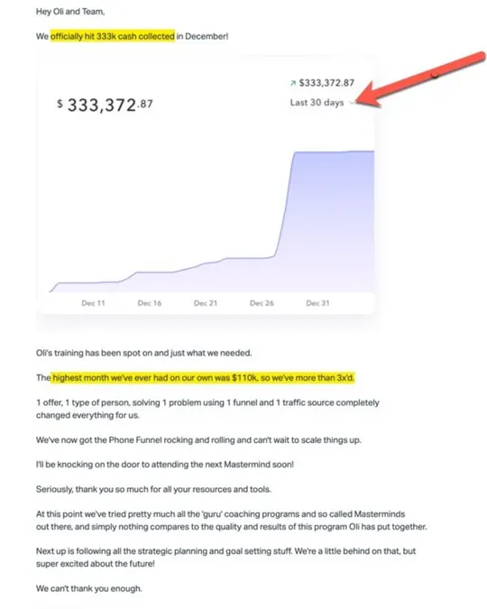 Member message showing $333,372 collected in the last 30 days