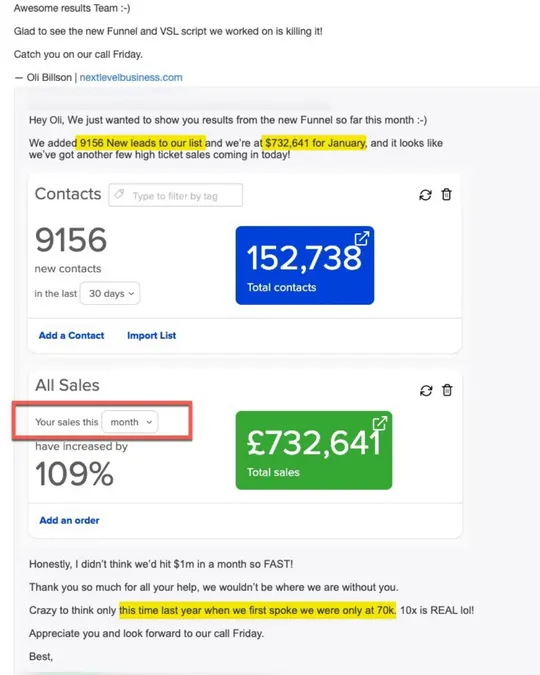 Member dashboard showing £732,641 in sales and 9,156 new contacts in a month